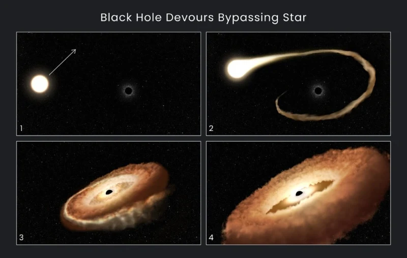 trou noir